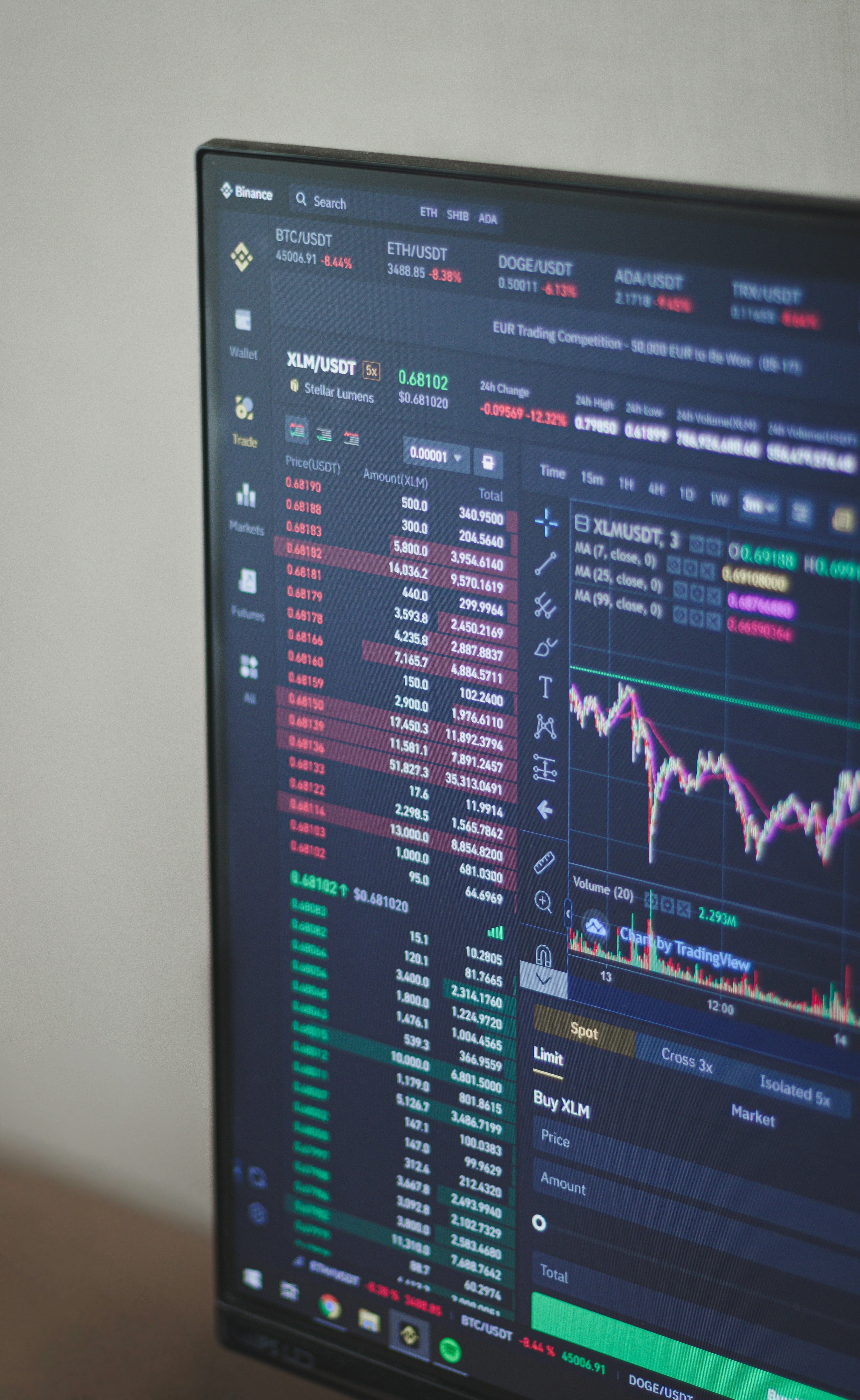 How Much Money Do You Need to Start Day Trading in 2025?